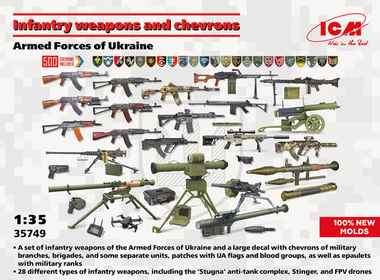 ICM 35749 1:35 Infantry weapons and chevrons of the Armed Forces of Ukraine