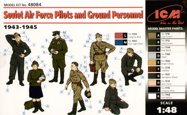 ICM 48084 1:48 Soviet Air Force Pilots and Ground Crew