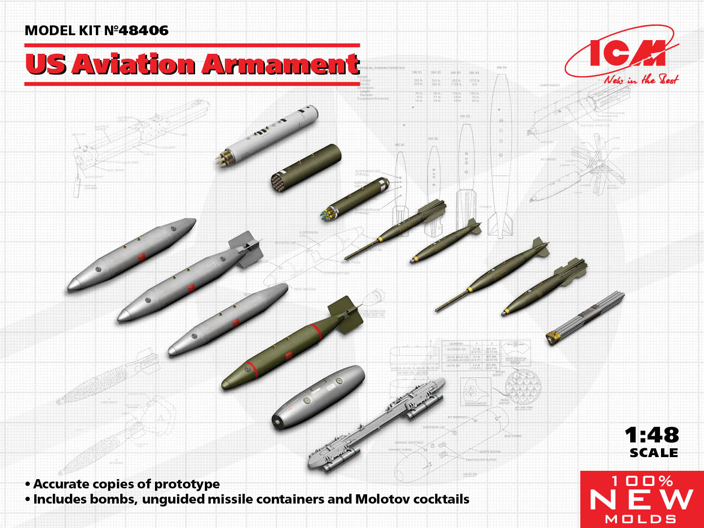 ICM 48406 1:48 US Aviation Armament