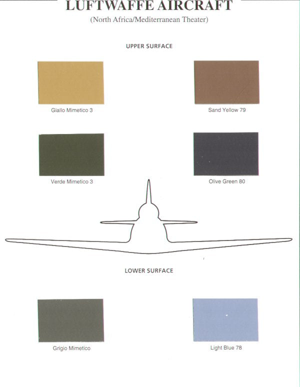 Iliad Design CC11  Luftwaffe Aircraft North Africa/Mediterranean Theatre