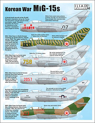 Iliad Design 48027A 1:48 Korean War Mikoyan MiG-15s