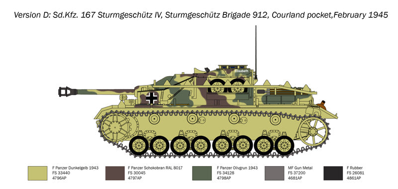 Italeri 223 1:35 Sturmgeschutz / StuG. IV