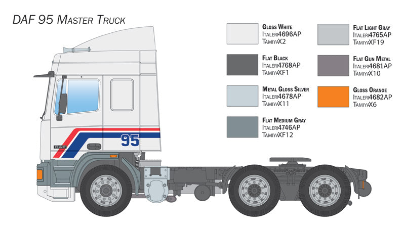 Italeri 788 1:24 DAF 95 Master Truck