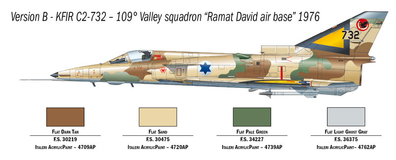 Italeri 1408 1:72 IAI Kfir C.2/C.7