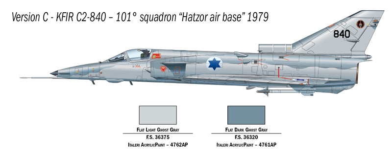 Italeri 1408 1:72 IAI Kfir C.2/C.7