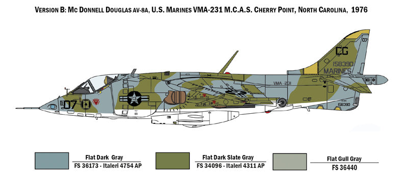 Italeri 1410 1:72 McDonnell-Douglas AV-8A Harrier