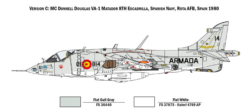 Italeri 1410 1:72 McDonnell-Douglas AV-8A Harrier