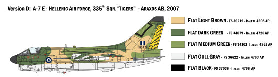 Italeri 1411 1:72 Vought A-7E Corsair II