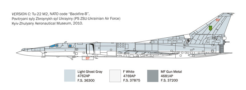 Italeri 1440 1:72 Tupolev TU-22M2 Backfire C