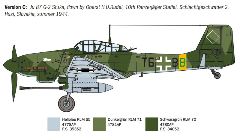 Italeri 1466 1:72 Junkers Ju-87 G-2 Kanonenvogel