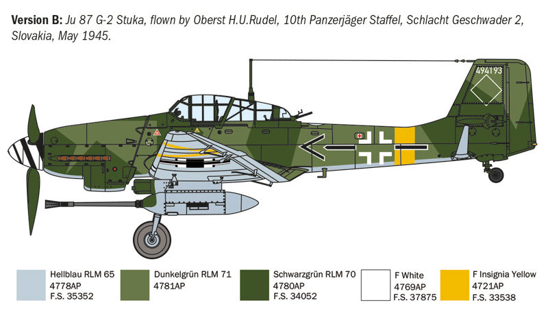 Italeri 1466 1:72 Junkers Ju-87 G-2 Kanonenvogel