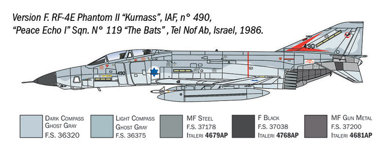 Italeri 1477 1:72 McDonnell RF-4C/RF-4E Phantom