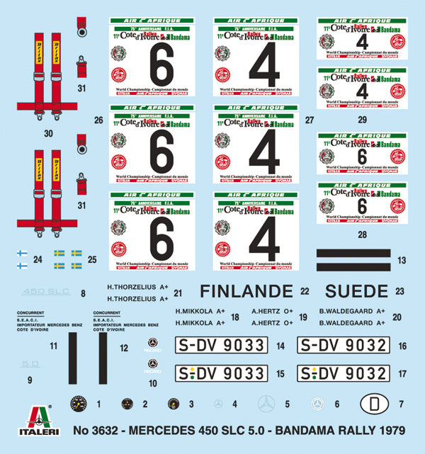 Italeri 3632 1:24 Mercedes-Benz 450SLC Rallye Bandama 1979