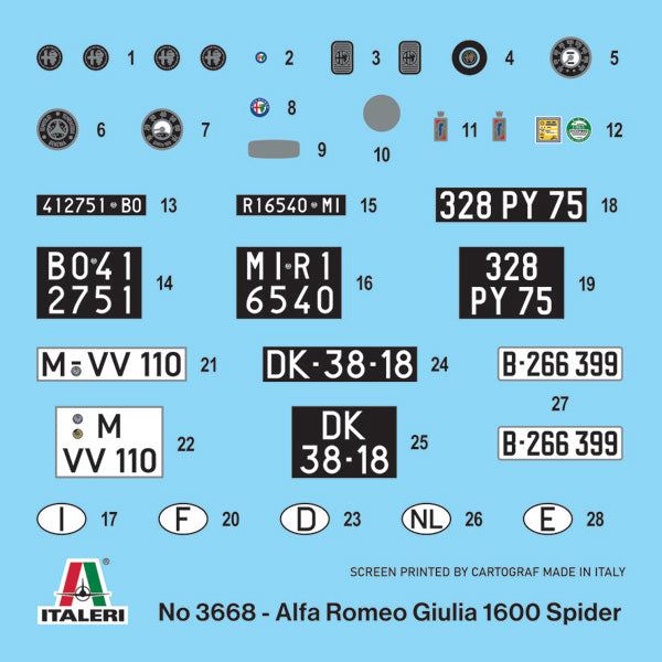 Italeri 3668 1:24 Alfa Romeo Giulia 1600 Spider