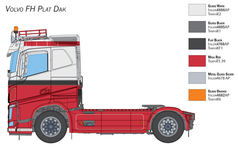 Italeri 3962 1:24 Volvo FH low roof