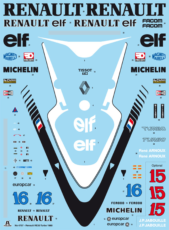 Italeri 4707 1:12 Renault RE20 Turbo