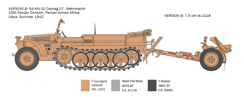 Italeri 6595 1:35 Kfz.10 Demag D7 with 7.5cm Le Ig18 and Crew