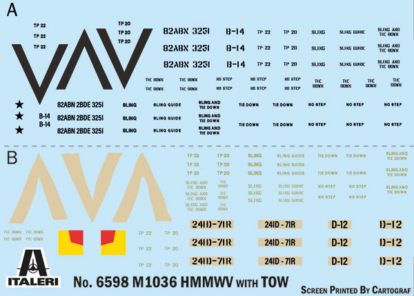 Italeri 6598 1:35 HMMWV M1036 TOW Carrier