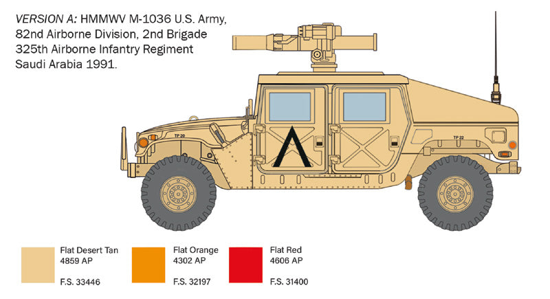 Italeri 6598 1:35 HMMWV M1036 TOW Carrier