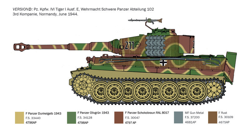 Italeri 6754 1:35 Pz.Kpfw.VI Tiger I Ausf.E late production