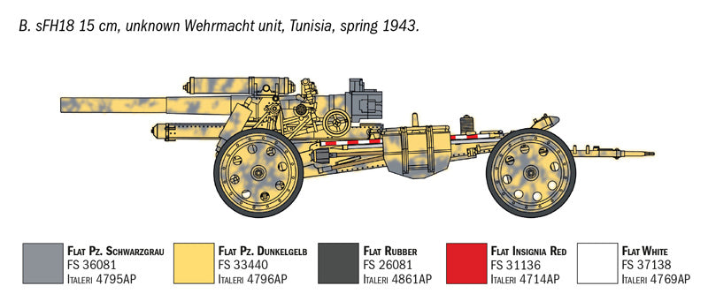 Italeri 7082 1:72 15 cm Field Howitzer / 10,5 cm Field Gun