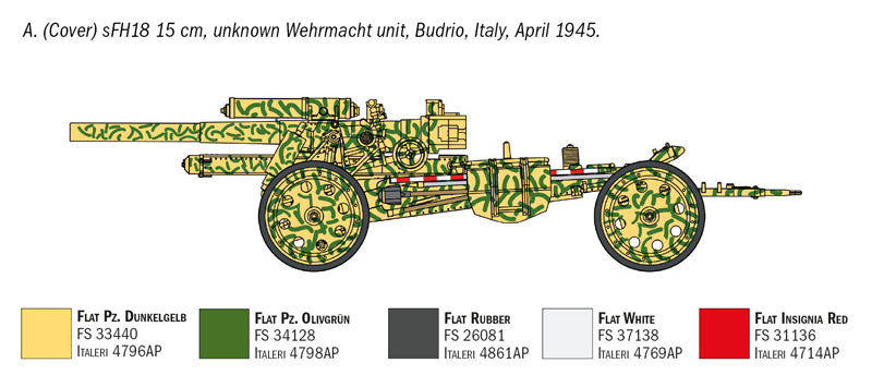 Italeri 7082 1:72 15 cm Field Howitzer / 10,5 cm Field Gun