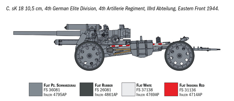 Italeri 7082 1:72 15 cm Field Howitzer / 10,5 cm Field Gun