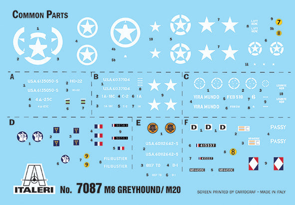 Italeri 7087 1:72 M8 Greyhound / M20