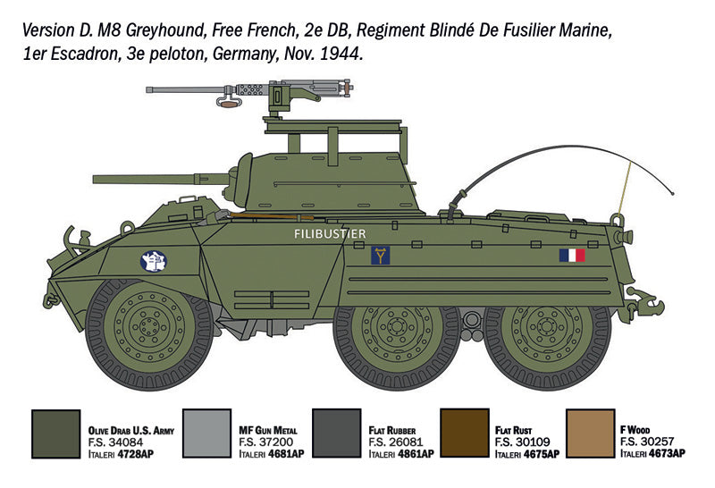 Italeri 7087 1:72 M8 Greyhound / M20