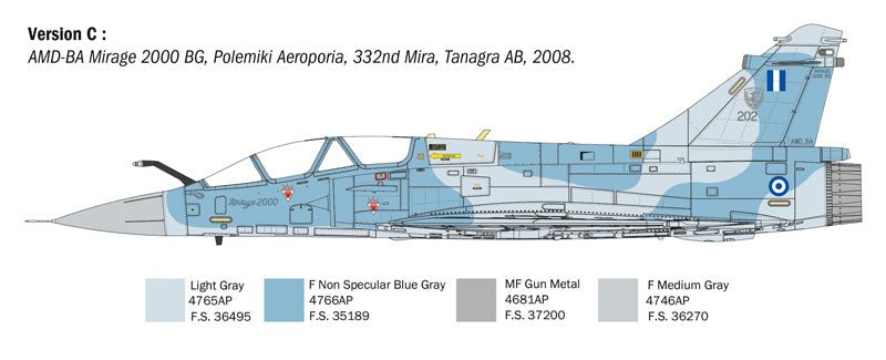 Italeri 90023 1:72 Dassault_Mirage 2000B/D
