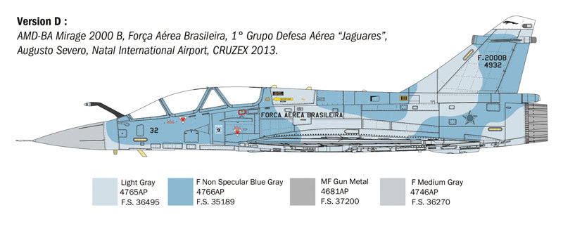 Italeri 90023 1:72 Dassault_Mirage 2000B/D