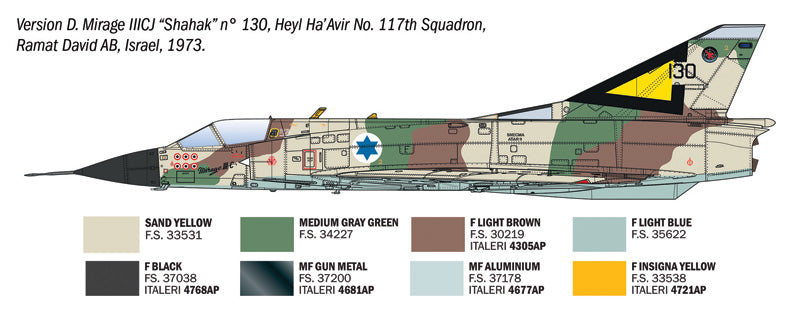Italeri 92505 1:32 Dassault Mirage IIIC