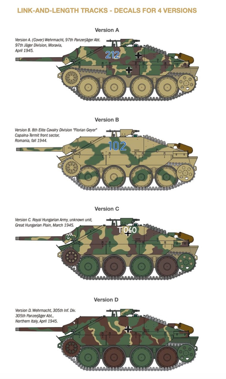 Italeri 96531 1:35 Jagdpanzer 38(t) Hetzer L