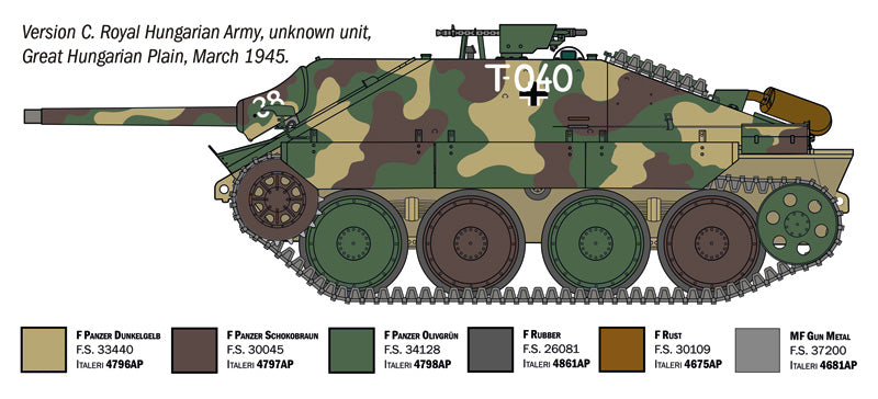 Italeri 96531 1:35 Jagdpanzer 38(t) Hetzer L