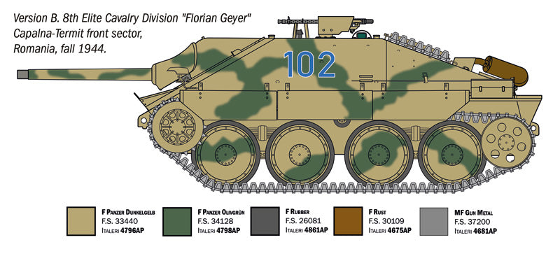 Italeri 96531 1:35 Jagdpanzer 38(t) Hetzer L