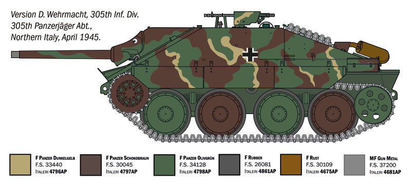 Italeri 96531 1:35 Jagdpanzer 38(t) Hetzer L