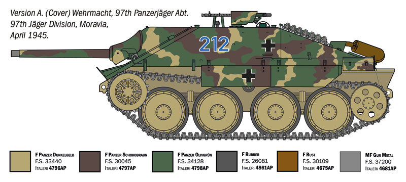 Italeri 96531 1:35 Jagdpanzer 38(t) Hetzer L