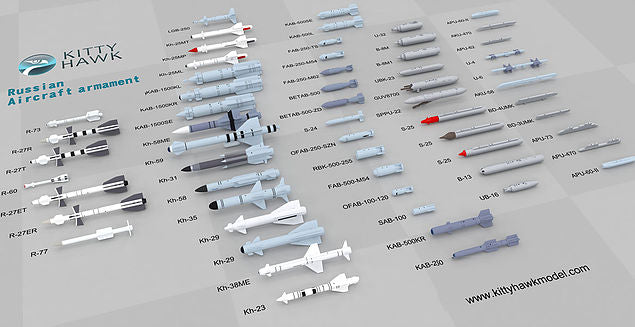 Kitty Hawk Model 80151 1:48 Soviet/Russian Aircraft Armament