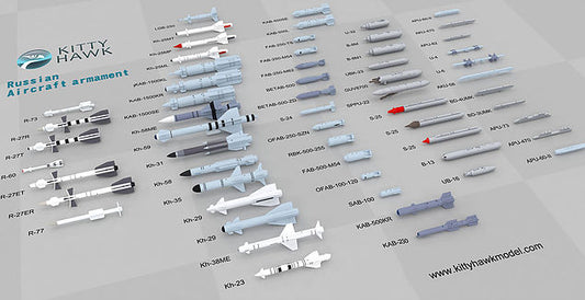 Kitty Hawk Model 80151 1:48 Soviet/Russian Aircraft Armament