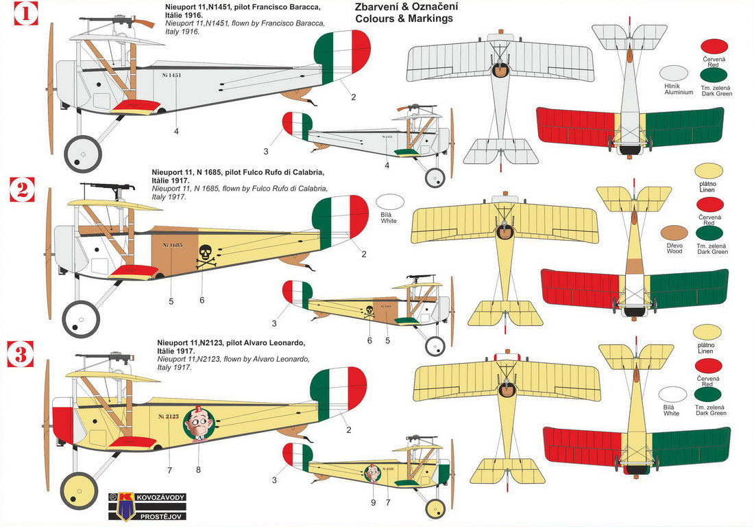 Kovozavody Prostejov 72450 1:72 Nieuport Nie-11 Bébé 'Italian Aces'