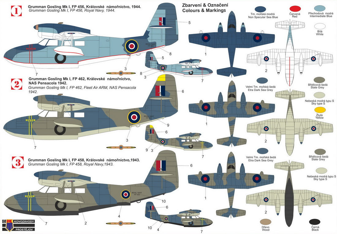 Kovozavody Prostejov 72474 1:72 Grumman Gosling Mk.I - new tooling 2024