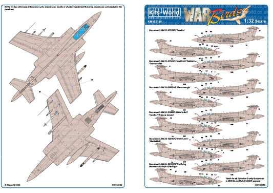 Kits-World KW132159 1:32 Gulf War Part 1 Blackburn Buccaneers 1991-2016 25th Anniversary Edition