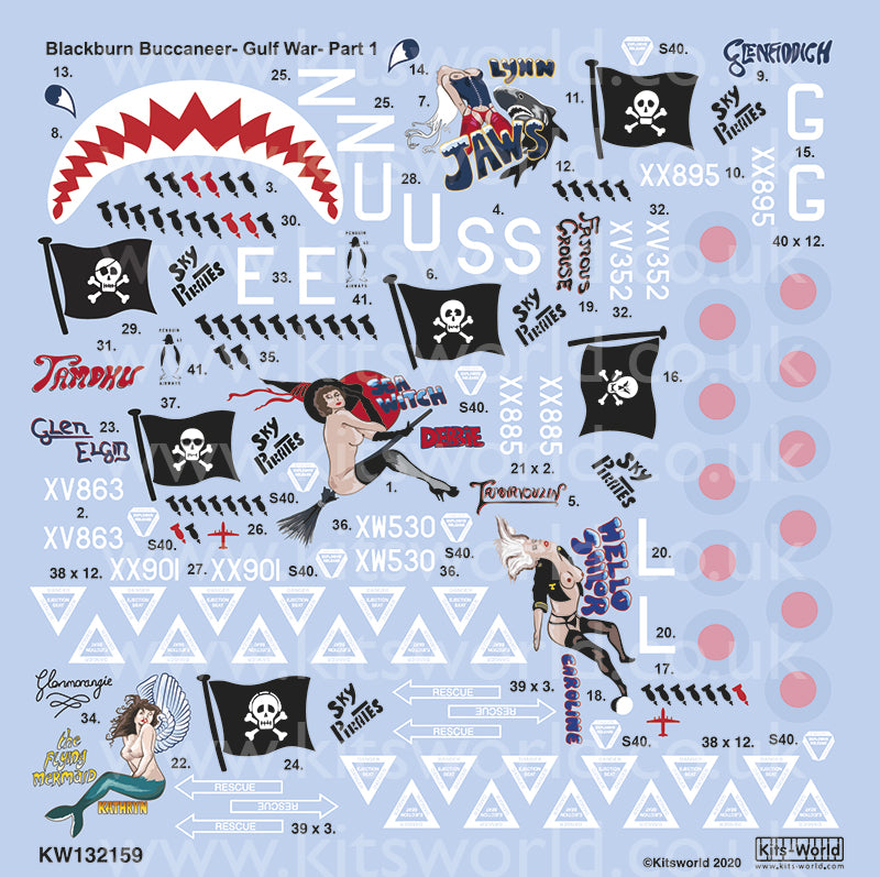 Kits-World KW132159 1:32 Gulf War Part 1 Blackburn Buccaneers 1991-2016 25th Anniversary Edition