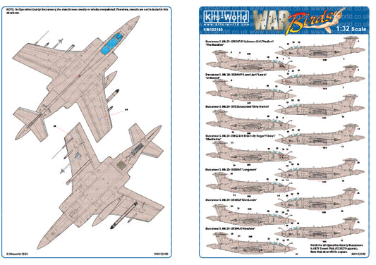 Kits-World KW132160 1:32 Gulf War Part 2 Blackburn Buccaneers 1991-2016 25th Anniversary Edition