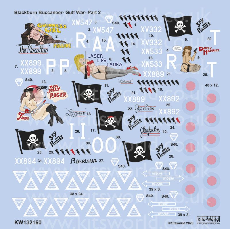 Kits-World KW132160 1:32 Gulf War Part 2 Blackburn Buccaneers 1991-2016 25th Anniversary Edition