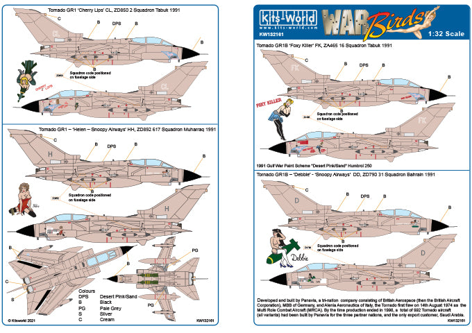 Kits-World KW132161 1:32 Desert Storm Tornados