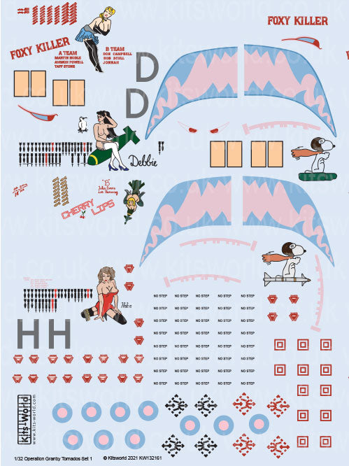 Kits-World KW132161 1:32 Desert Storm Tornados