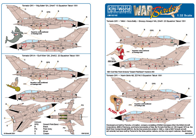 Kits-World KW132162 1:32 Desert Storm Panavia Tornado