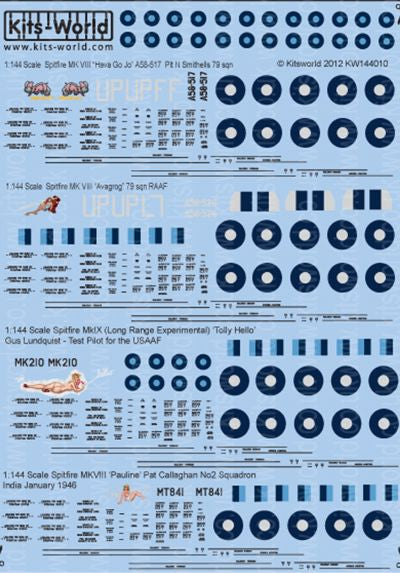 Kits-World KW144010 1:144 Supermarine Spitfire Mk.IXc