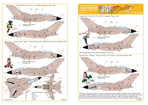 Kits-World KW144015 1:144 Panavia Tornado GR.1 Desert Storm 1991